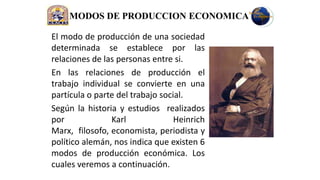 MODOS DE PRODUCCION ECONOMICA

El modo de producción de una sociedad
determinada se establece por las
relaciones de las personas entre si.
En las relaciones de producción el
trabajo individual se convierte en una
partícula o parte del trabajo social.
Según la historia y estudios realizados
por             Karl              Heinrich
Marx, filosofo, economista, periodista y
político alemán, nos indica que existen 6
modos de producción económica. Los
cuales veremos a continuación.
 