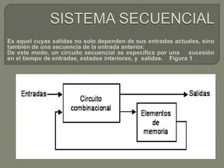 sistemasecuencial
