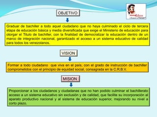 Graduar de bachiller a todo aquel ciudadano que no haya culminado el ciclo de tercera
etapa de educación básica y media diversificada que exige el Ministerio de educación para
otorgar el Titulo de bachiller, con la finalidad de democratizar la educación dentro de un
marco de integración nacional, garantizado el acceso a un sistema educativo de calidad
para todos los venezolanos.
OBJETIVO
Formar a todo ciudadano que viva en el país, con el grado de instrucción de bachiller
comprometidos con el principio de equidad social, consagrada en la C.R.B.V.
VISION
Proporcionar a los ciudadanos y ciudadanas que no han podido culminar el bachillerato
acceso a un sistema educativo sin exclusión y de calidad, que facilite su incorporación al
aparato productivo nacional y al sistema de educación superior, mejorando su nivel a
corto plazo.
MISION
 