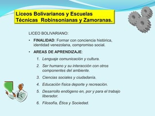 LICEO BOLIVARIANO:
• FINALIDAD: Formar con conciencia histórica,
identidad venezolana, compromiso social.
• AREAS DE APRENDIZAJE:
1. Lenguaje comunicación y cultura.
2. Ser humano y su interacción con otros
componentes del ambiente.
3. Ciencias sociales y ciudadanía.
4. Educación física deporte y recreación.
5. Desarrollo endógeno en, por y para el trabajo
liberador.
6. Filosofía, Ética y Sociedad.
Liceos Bolivarianos y Escuelas
Técnicas Robinsonianas y Zamoranas.
 