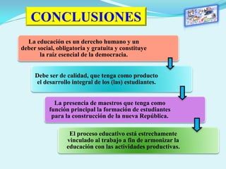 La educación es un derecho humano y un
deber social, obligatoria y gratuita y constituye
la raíz esencial de la democracia.
Debe ser de calidad, que tenga como producto
el desarrollo integral de los (las) estudiantes.
La presencia de maestros que tenga como
función principal la formación de estudiantes
para la construcción de la nueva República.
El proceso educativo está estrechamente
vinculado al trabajo a fin de armonizar la
educación con las actividades productivas.
CONCLUSIONES
 