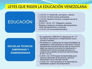LEYES QUE RIGEN LA EDUCACIÓN VENEZOLANA
• L.O.E Art. 01 Desarrollo, principios y valores-
• L.O.E Art. 03 Democracia participativa.
• L.O.E Art. Derecho Humano; el estado asume la
educación.
• C.R.B.V 102 AL 107: Obligatoria, gratuita.
• Respeto a todas las corrientes del pensamiento,
visión latinoamericana y universal.
• L.O.E Art. 20 Comunidad Educativa
EDUCACIÓN
• En septiembre 1999 M.E.D, Resolución N° 177
decreta la reactivación y modernización como
proyecto bandera.
• Se declara en condiciones de experimentalidad de
pedagógica y administrativa; la educación Técnica
Agropecuaria Industrial siendo este el instrumento
legal que soporta el proceso de reactivación y
modernización de las escuelas técnicas y la
creación de unidades productivas denominadas
E.T.R. Y E.T.Z.
• C.R.B.V. Art. 03 Procesos fundamentales para
alcanzar desarrollo de la persona, ejercicio
democrático de la voluntad popular.
• C.R.B.V Art. 103 Centrados en el desarrollo de
habilidades superior del pensamiento.
ESCUELAS TECNICAS
ZAMORANAS Y
ROBINSONIANAS
 