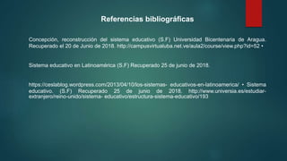 Referencias bibliográficas
Concepción, reconstrucción del sistema educativo (S.F) Universidad Bicentenaria de Aragua.
Recuperado el 20 de Junio de 2018. http://campusvirtualuba.net.ve/aula2/course/view.php?id=52 •
Sistema educativo en Latinoamérica (S.F) Recuperado 25 de junio de 2018.
https://ceslablog.wordpress.com/2013/04/10/los-sistemas- educativos-en-latinoamerica/ • Sistema
educativo. (S.F) Recuperado 25 de junio de 2018. http://www.universia.es/estudiar-
extranjero/reino-unido/sistema- educativo/estructura-sistema-educativo/193
 