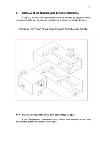 37
4.1 SISTEMAS DE AR CONDICIONADO DE EXPANSÃO DIRETA
A (fig. 24) mostra uma vista isométrica de um sistema de expansão direta
com condensação a ar ou a água e insuflamento a plenum ou através de dutos.
FIGURA 24 - SISTEMAS DE AR CONDICIONADO DE EXPANSÃO DIRETA
4.1.1 Sistemas de expansão direta com condensação a água
A (fig. 25) apresenta um esquema básico de um sistema de ar condicionado
de expansão direta com condensação a água.
 