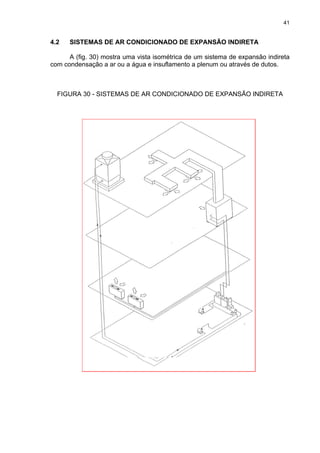 41
4.2 SISTEMAS DE AR CONDICIONADO DE EXPANSÃO INDIRETA
A (fig. 30) mostra uma vista isométrica de um sistema de expansão indireta
com condensação a ar ou a água e insuflamento a plenum ou através de dutos.
FIGURA 30 - SISTEMAS DE AR CONDICIONADO DE EXPANSÃO INDIRETA
 