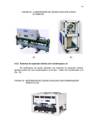 43
FIGURA 32 - a) RESFRIADOR DE LÍQUIDO (CHILLER) A ÁGUA
b) FAN&COIL
(a) (b)
4.2.2 Sistemas de expansão indireta com condensação a ar
Os resfriadores de líquido utilizados nos sistemas de expansão indireta,
também podem ser com condensação a ar do tipo: - chiller com condensador a ar
(fig. 33).
FIGURA 33 - RESFRIADOR DE LÍQUIDO (CHILLER) COM CONDENSADOR
REMOTO A AR
 