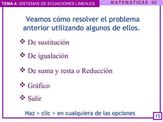TEMA 4: SISTEMAS DE ECUACIONES LINEALES
Veamos cómo resolver el problema
anterior utilizando algunos de ellos. 
 
15
Haz < clic > en cualquiera de las opciones
 Gráfico
 De sustitución
 De igualación
 De suma y resta o Reducción
 Salir
 