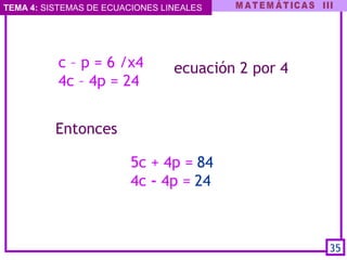 TEMA 4: SISTEMAS DE ECUACIONES LINEALES
5c + 4p = 84
4c - 4p = 24
c – p = 6 /x4
4c – 4p = 24
ecuación 2 por 4
Entonces
35
 