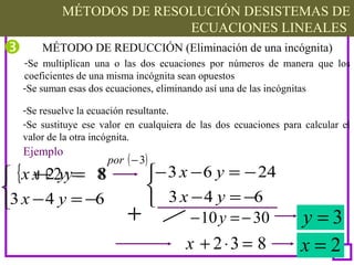 TEMA 4: SISTEMAS DE ECUACIONES LINEALES
MÉTODOS DE RESOLUCIÓN DESISTEMAS DE
ECUACIONES LINEALES
MÉTODO DE REDUCCIÓN (Eliminación de una incógnita)
-Se multiplican una o las dos ecuaciones por números de manera que los
coeficientes de una misma incógnita sean opuestos
Ejemplo



−=−
=+
643
82
yx
yx
3=y
832 =⋅+x 2=x
-Se suman esas dos ecuaciones, eliminando así una de las incógnitas
-Se resuelve la ecuación resultante.




−=−
−=−−
643
2463
yx
yx
( )3−por
+ 3010 −=− y
-Se sustituye ese valor en cualquiera de las dos ecuaciones para calcular el
valor de la otra incógnita.
 