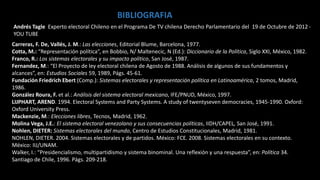 Carreras, F. De, Vallés, J. M.: Las elecciones, Editorial Blume, Barcelona, 1977.
Cotta, M.: “Representación política”, en Bobbio, N/ Maltenecic, N (Ed.): Diccionario de la Política, Siglo XXI, México, 1982.
Franco, R.: Los sistemas electorales y su impacto politico, San José, 1987.
Fernandez, M.: “El Proyecto de ley electoral chilena de Agosto de 1988. Análisis de algunos de sus fundamentos y
alcances”, en: Estudios Sociales 59, 1989, Págs. 45-61.
Fundación Friedrich Ebert (Comp.): Sistemas electorales y representación política en Latinoamérica, 2 tomos, Madrid,
1986.
González Roura, F. et al.: Análisis del sistema electoral mexicano, IFE/PNUD, México, 1997.
LIJPHART, AREND. 1994. Electoral Systems and Party Systems. A study of twentyseven democracies, 1945-1990. Oxford:
Oxford University Press.
Mackenzie, M.: Elecciones libres, Tecnos, Madrid, 1962.
Molina Vega, J.E.: El sistema electoral venezolano y sus consecuencias políticas, IIDH/CAPEL, San José, 1991.
Nohlen, DIETER: Sistemas electorales del mundo, Centro de Estudios Constitucionales, Madrid, 1981.
NOHLEN, DIETER. 2004. Sistemas electorales y de partidos. México: FCE. 2008. Sistemas electorales en su contexto.
México: IIJ/UNAM.
Walker, I.: “Presidencialismo, multipartidismo y sistema binominal. Una reflexión y una respuesta”, en: Política 34.
Santiago de Chile, 1996. Págs. 209-218.
BIBLIOGRAFIA
Andrés Tagle Experto electoral Chileno en el Programa De TV chilena Derecho Parlamentario del 19 de Octubre de 2012 -
YOU TUBE
 