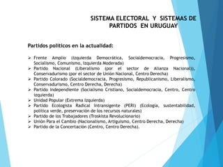 Partidos políticos en la actualidad:
 Frente Amplio (Izquierda Democrática, Socialdemocracia, Progresismo,
Socialismo, Comunismo, Izquierda Moderada)
 Partido Nacional (Liberalismo (por el sector de Alianza Nacional)),
Conservadurismo (por el sector de Unión Nacional, Centro Derecha)
 Partido Colorado (Socialdemocracia, Progresismo, Republicanismo, Liberalismo,
Conservadurismo, Centro Derecha, Derecha)
 Partido Independiente (Socialismo Cristiano, Socialdemocracia, Centro, Centro
izquierda)
 Unidad Popular (Extrema Izquierda)
 Partido Ecologista Radical Intransigente (PERI) (Ecología, sustentabilidad,
política verde, preservación de los recursos naturales)
 Partido de los Trabajadores (Troskista Revolucionario)
 Unión Para el Cambio (Nacionalismo, Artiguismo, Centro Derecha, Derecha)
 Partido de la Concertación (Centro, Centro Derecha).
SISTEMA ELECTORAL Y SISTEMAS DE
PARTIDOS EN URUGUAY
 