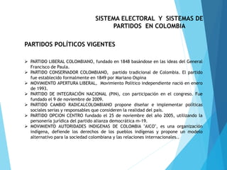 SISTEMA ELECTORAL Y SISTEMAS DE
PARTIDOS EN COLOMBIA
PARTIDOS POLÍTICOS VIGENTES
 PARTIDO LIBERAL COLOMBIANO, fundado en 1848 basándose en las ideas del General
Francisco de Paula.
 PARTIDO CONSERVADOR COLOMBIANO, partido tradicional de Colombia. El partido
fue establecido formalmente en 1849 por Mariano Ospina
 MOVIMIENTO APERTURA LIBERAL, Movimiento Político independiente nació en enero
de 1993.
 PARTIDO DE INTEGRACIÓN NACIONAL (PIN), con participación en el congreso. Fue
fundado el 9 de noviembre de 2009.
 PARTIDO CAMBIO RADICALCOLOMBIANO propone diseñar e implementar políticas
sociales serias y responsables que consideren la realidad del país.
 PARTIDO OPCION CENTRO fundado el 25 de noviembre del año 2005, utilizando la
personería jurídica del partido alianza democrática m-19.
 MOVIMIENTO AUTORIDADES INDIGENAS DE COLOMBIA "AICO", es una organización
indígena, defiende los derechos de los pueblos indígenas y propone un modelo
alternativo para la sociedad colombiana y las relaciones internacionales..
 