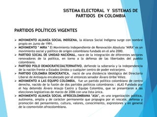 PARTIDOS POLÍTICOS VIGENTES
 MOVIMIENTO ALIANZA SOCIAL INDÍGENA, la Alianza Social Indígena surge con nombre
propio en Junio de 1991.
 MOVIMIENTO " MIRA " El Movimiento Independiente de Renovación Absoluta "MIRA" es un
movimiento social y político de origen colombiano fundado en el año 2000.
 PARTIDO SOCIAL DE UNIDAD NACIONAL, nace de la integración de diferentes sectores
renovadores de la política, en torno a la defensa de las libertades del pueblo
colombiano.
 PARTIDO POLO DEMOCRATICOALTERNATIVO, defiende la soberanía y la independencia
de la nación frente a Estados Unidos y cualquier centro de poder extranjero.
 PARTIDO COLOMBIA DEMOCRATICA, nació de una disidencia ideológica del Directorio
Liberal de Antioquia encabezado por el entonces senador Álvaro Uribe Vélez.
 MOVIMIENTO A LAS EQUIPO COLOMBIA, fue un partido político colombiano de centro
derecha, nacido de la fusión de dos partidos políticos colombianos : ALAS Fundado por
el hoy detenido Álvaro Araujo Castro y Equipo Colombia, que se presentaron a las
elecciones legislativas de marzo de 2006 con una lista única.
 MOVIMIENTO ALIANZA SOCIAL AFROCOLOMBIANA "ASA", es una organización política,
autónoma, amplia y de carácter permanente que propugna por el rescate, defensa y
promoción del pensamiento, cultura, valores, conocimiento, expresiones y en general
de la cosmovisión afrocolombiana.
SISTEMA ELECTORAL Y SISTEMAS DE
PARTIDOS EN COLOMBIA
 