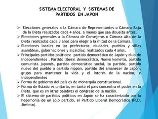 SISTEMA ELECTORAL Y SISTEMAS DE
PARTIDOS EN JAPON
 Elecciones generales a la Cámara de Representantes o Cámara Baja
de la Dieta realizados cada 4 años, a menos que sea disuelta antes.
 Elecciones generales a la Cámara de Consejeros o Cámara Alta de la
Dieta realizados cada 3 años para elegir a la mitad de la Cámara.
 Elecciones locales en las prefecturas, ciudades, pueblos y villas
asambleas, gobernaciones y alcaldías; realizados cada 4 años.
 Principales partidos políticos: partido democrático de Japón y club de
Independientes , Partido liberal democrático, Nuevo komeito, partido
comunista japonés, partido democrático social, tu partido, partido
nuevo del pueblo o partido nippon, partido del amanecer de Japón,
grupo para mantener la vida y el interés de la nación, e
independientes
 Forma de gobierno del país es de monarquía constitucional.
 Forma de Estado es unitaria, en tanto el país concentra el poder en la
Dieta, que es en otras palabras el congreso de la nación.
 El sistema de partidos políticos en Japón se ha caracterizado por la
hegemonía de un solo partido, el Partido Liberal Democrático (PLD,
Jiminto).
 