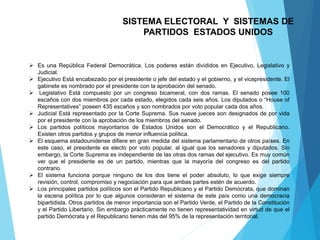 SISTEMA ELECTORAL Y SISTEMAS DE
PARTIDOS ESTADOS UNIDOS
 Es una República Federal Democrática. Los poderes están divididos en Ejecutivo, Legislativo y
Judicial.
 Ejecutivo Está encabezado por el presidente o jefe del estado y el gobierno, y el vicepresidente. El
gabinete es nombrado por el presidente con la aprobación del senado.
 Legislativo Está compuesto por un congreso bicameral, con dos ramas. El senado posee 100
escaños con dos miembros por cada estado, elegidos cada seis años. Los diputados o “House of
Representatives” poseen 435 escaños y son nombrados por voto popular cada dos años.
 Judicial Está representado por la Corte Suprema. Sus nueve jueces son designados de por vida
por el presidente con la aprobación de los miembros del senado.
 Los partidos políticos mayoritarios de Estados Unidos son el Democrático y el Republicano.
Existen otros partidos y grupos de menor influencia política.
 El esquema estadounidense difiere en gran medida del sistema parlamentario de otros países. En
este caso, el presidente es electo por voto popular, al igual que los senadores y diputados. Sin
embargo, la Corte Suprema es independiente de las otras dos ramas del ejecutivo. Es muy común
ver que el presidente es de un partido, mientras que la mayoría del congreso es del partido
contrario.
 El sistema funciona porque ninguno de los dos tiene el poder absoluto, lo que exige siempre
revisión, control, compromiso y negociación para que ambas partes estén de acuerdo.
 Los principales partidos políticos son el Partido Republicano y el Partido Demócrata, que dominan
la escena política por lo que algunos consideran el sistema de este país como una democracia
bipartidista. Otros partidos de menor importancia son el Partido Verde, el Partido de la Constitución
y el Partido Libertario. Sin embargo prácticamente no tienen representatividad en virtud de que el
partido Demócrata y el Republicano tienen más del 95% de la representación territorial.
 