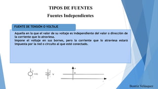 TIPOS DE FUENTES
Fuentes Independientes
FUENTE DE TENSIÓN O VOLTAJE
Aquella en la que el valor de su voltaje es independiente del valor o dirección de
la corriente que lo atraviesa.
Impone el voltaje en sus bornes, pero la corriente que lo atraviesa estará
impuesta por la red o circuito al que esté conectado.

Beatriz Velásquez

 