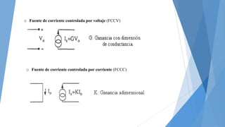 o Fuente de corriente controlada por voltaje (FCCV)

o Fuente de corriente controlada por corriente (FCCC)

 