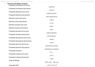 Sistemas electrónicos digitales – Teoremas de Boole
• 

Francesc Pérez Fdez – Pedro Porcuna

Teoremas del álgebra de Boole:
Propiedad conmutativa de la suma:
a+b=b+a
Propiedad conmutativa del producto:
a·b=b·a
Propiedad distributiva de la suma:
a·(b+c)=a·b+a·c
Propiedad distributiva del producto:
a+b·c=(a+b)·(a+c)
Elemento neutro de la suma:
a+0=a
Elemento neutro del producto:
a·1=a
Elemento opuesto de la suma:
a+ā=1
Elemento opuesto del producto:
a·ā=0
Propiedad asociativa de la suma:
a+(b+c)=(a+b)+c
Propiedad asociativa del producto:
a·(b·c)=(a·b)·c
Propiedad idempotencia de la suma:
a+a=a
Propiedad idempotencia del producto:
a·a=a
Propiedad absorción de la suma:
a+ā·b=a+b; a+a·b=a
Propiedad absorción del producto:
a·(ā+b)=a·b; a·(a+b)=a
Propiedad involución:

a=a
Propiedad incógnita de la suma:
x+1=1
Propiedad incógnita del producto:
x·0=0
Leyes de Morgan:

a + b = a·b a·b = a + b
Propiedad XOR:

	
  

a ⊕ b = a·b + a·b

 