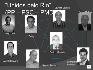 “Unidos pelo Rio”                Elymar Santos

 (PP – PSC – PMDB)                                        Paulo Rattes




 Hugo Leal
                 Deley




                              Eurico Miranda


Jair Bolsonaro                                 Leonardo
                         Simão Sessim          Picciani
 