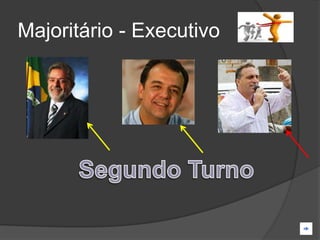 Majoritário - Executivo
 