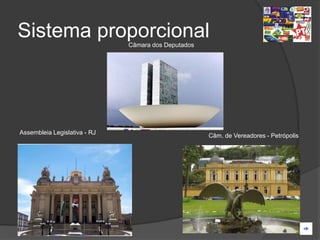 Sistema proporcional          Câmara dos Deputados




Assembleia Legislativa - RJ
                                                     Câm. de Vereadores - Petrópolis
 