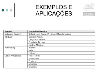 EXEMPLOS E APLICAÇÕES 