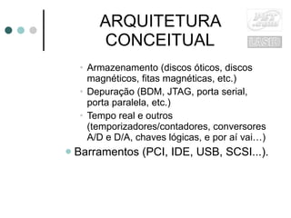 ARQUITETURA CONCEITUAL Armazenamento (discos óticos, discos magnéticos, fitas magnéticas, etc.) Depuração (BDM, JTAG, porta serial, porta paralela, etc.) Tempo real e outros (temporizadores/contadores, conversores A/D e D/A, chaves lógicas, e por aí vai…) Barramentos (PCI, IDE, USB, SCSI...). 