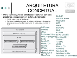 ARQUITETURA CONCEITUAL O SO é um conjunto de bibliotecas de software com dois propósitos principais em um Sistema Embarcado: Provêr maior nível de abstração. Gerenciar os vários recursos de software e hardware do sistema, através de um kernel (Gerenciamento de processos, memória e I/O). DSPnano DRYOS eCos Embedded Linux embOS (Segger) Forth FreeDOS FreeRTOS Inferno ITRON LynxOS RTOS MicroC/OS-II MicroSuse NetBSD Nucleus RTOS OpenBSD OSE OS-9 Palm OS QNX RTEMS RTXC Quadros SymbianOS ThreadX T2 SDE uKOS Unison OS VxWorks Windows CE Windows Mobile Windows XP Embedded 