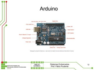 Arduino




    Sistemas Embarcados     12
     Prof. Fábio Prudente
 