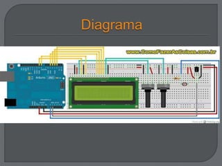 Sistemas embarcados - apresentação 