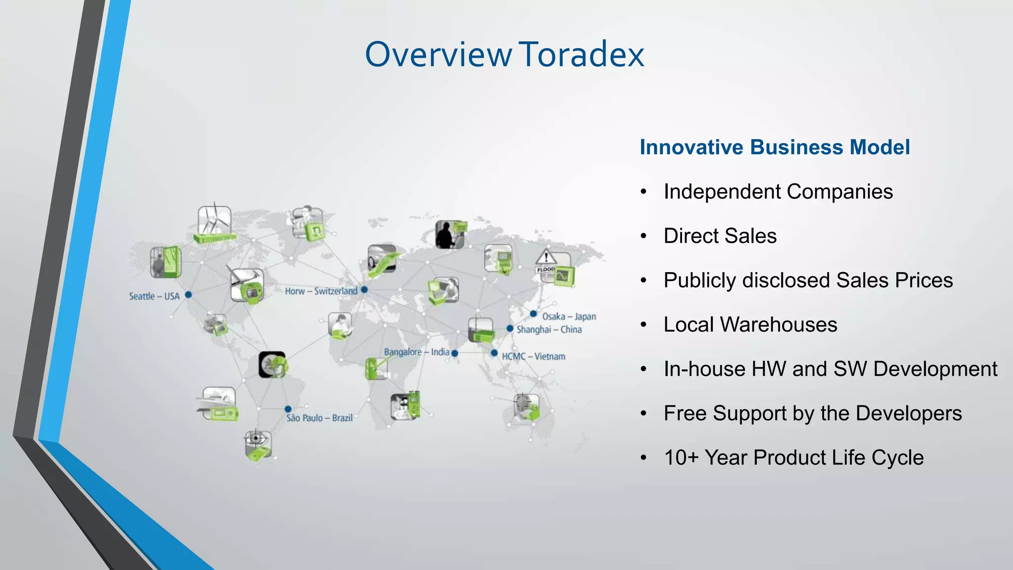 OverviewToradex
Innovative Business Model
• Independent Companies
• Direct Sales
• Publicly disclosed Sales Prices
• Local Warehouses
• In-house HW and SW Development
• Free Support by the Developers
• 10+ Year Product Life Cycle
 