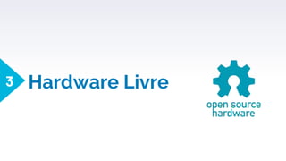 Hardware Livre
3
 
