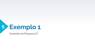 Exemplo 1
Contador de Pessoas IoT
5
 