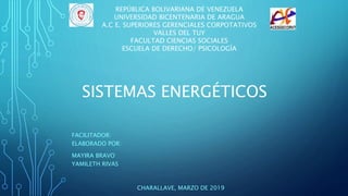 SISTEMAS ENERGÉTICOS
FACILITADOR:
ELABORADO POR:
MAYIRA BRAVO
YAMILETH RIVAS
CHARALLAVE, MARZO DE 2019
REPÚBLICA BOLIVARIANA DE VENEZUELA
UNIVERSIDAD BICENTENARIA DE ARAGUA
A.C E. SUPERIORES GERENCIALES CORPOTATIVOS
VALLES DEL TUY
FACULTAD CIENCIAS SOCIALES
ESCUELA DE DERECHO/ PSICOLOGÍA
 