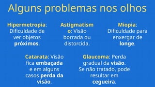 Alguns problemas nos olhos
Hipermetropia:
Dificuldade de
ver objetos
próximos.
Glaucoma: Perda
gradual da visão.
Se não tratado, pode
resultar em
cegueira.
Miopia:
Dificuldade para
enxergar de
longe.
Catarata: Visão
fica embaçada
e em alguns
casos perda da
visão.
Astigmatism
o: Visão
borrada ou
distorcida.
 