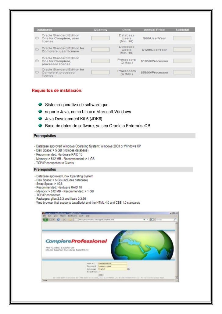 Opciones binarias crm