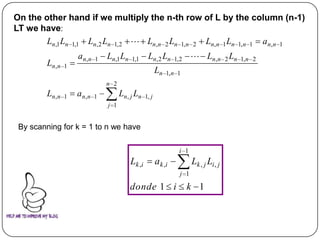 Cholesky method and Thomas | PPTX