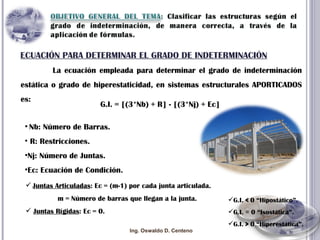 ECUACIÓN PARA DETERMINAR EL GRADO DE INDETERMINACIÓN La ecuación empleada para determinar el grado de indeterminación estática o grado de hiperestaticidad, en sistemas estructurales APORTICADOS es: Nb: Número de Barras. R: Restricciones. Nj: Número de Juntas. Ec: Ecuación de Condición. Juntas Articuladas : Ec = (m-1) por cada junta articulada. m = Número de barras que llegan a la junta. Juntas Rígidas : Ec = 0. G.I. =  [(3*Nb) + R] - [(3*Nj) + Ec]  G.I. < 0 “Hipostático”. G.I.  =  0 “Isostática”. G.I. > 0 “Hiperestática”. Ing. Oswaldo D. Centeno 