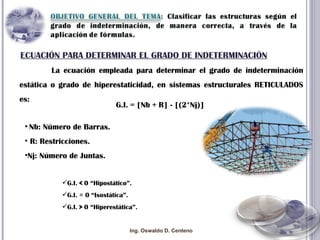 ECUACIÓN PARA DETERMINAR EL GRADO DE INDETERMINACIÓN La ecuación empleada para determinar el grado de indeterminación estática o grado de hiperestaticidad, en sistemas estructurales RETICULADOS es: Nb: Número de Barras. R: Restricciones. Nj: Número de Juntas. G.I. =  [Nb + R] - [(2*Nj)]  G.I. < 0 “Hipostático”. G.I.  =  0 “Isostática”. G.I. > 0 “Hiperestática”. Ing. Oswaldo D. Centeno 