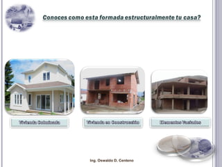 Ing. Oswaldo D. Centeno 