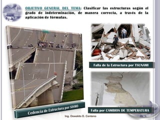 Falla de la Estructura por TSUNAMI Falla por CAMBIOS DE TEMPERATURA Ing. Oswaldo D. Centeno 