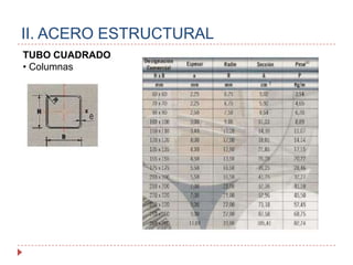 II. ACERO ESTRUCTURALArranque de columna (HEB) en cimentación. Unión articulada.(PERNOS) 