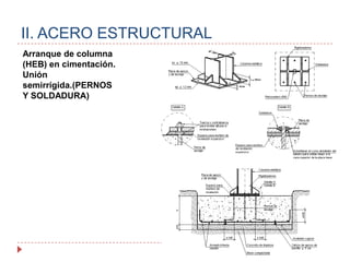 Sistemas estructurales