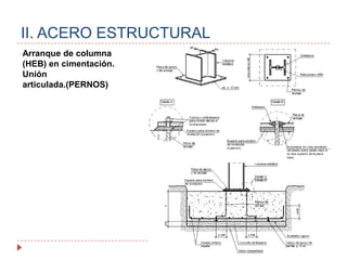 Sistemas estructurales