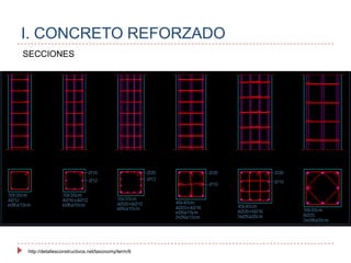 I. CONCRETO REFORZADOSECCIONEShttp://detallesconstructivos.net/taxonomy/term/6