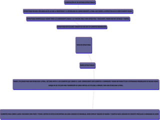 Sistemas estructurales