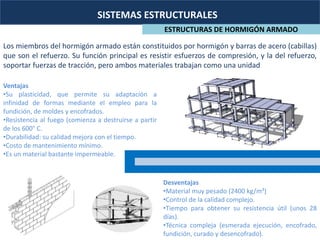 SISTEMAS ESTRUCTURALES
ESTRUCTURAS DE HORMIGÓN ARMADO
Los miembros del hormigón armado están constituidos por hormigón y barras de acero (cabillas)
que son el refuerzo. Su función principal es resistir esfuerzos de compresión, y la del refuerzo,
soportar fuerzas de tracción, pero ambos materiales trabajan como una unidad
Ventajas
•Su plasticidad, que permite su adaptación a
infinidad de formas mediante el empleo para la
fundición, de moldes y encofrados.
•Resistencia al fuego (comienza a destruirse a partir
de los 600° C.
•Durabilidad: su calidad mejora con el tiempo.
•Costo de mantenimiento mínimo.
•Es un material bastante impermeable.
Desventajas
•Material muy pesado (2400 kg/m³)
•Control de la calidad complejo.
•Tiempo para obtener su resistencia útil (unos 28
días).
•Técnica compleja (esmerada ejecución, encofrado,
fundición, curado y desencofrado).
 