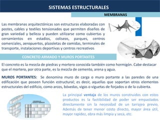 SISTEMAS ESTRUCTURALES
MEMBRANAS
Las membranas arquitectónicas son estructuras elaboradas con
postes, cables y textiles tensionados que permiten diseños de
gran variedad y belleza y pueden utilizarse como cubiertas y
cerramientos en estadios, coliseos, parques, centros
comerciales, aeropuertos, plazoletas de comidas, terminales de
transporte, instalaciones deportivas y centros recreativos
La principal ventaja de los muros construidos con estos
productos es la factibilidad de poder ser empastados
directamente sin la necesidad de un tarrajeo previo,
Además de tener menor costo directo, mayor área útil,
mayor rapidez, obra más limpia y seca, etc.
El concreto es la mezcla de piedras y mortero conocida también como hormigón. Cabe destacar
que el mortero, por otra parte, es la mezcla de cemento, arena y agua.
MUROS PORTANTES: Se denomina muro de carga o muro portante a las paredes de una
edificación que poseen función estructural; es decir, aquellas que soportan otros elementos
estructurales del edificio, como arcos, bóvedas, vigas o viguetas de forjados o de la cubierta.
CONCRETO ARMADO Y MUROS PORTANTES
 