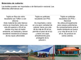 Los textiles pueden ser importados o de fabricació n nacional. Las
diferentes alternativas son:
Materiales de cubierta:
Tejido en fibra de vidrio
recubierto con Tefló n o con
silicona
Este material de color blanco-
crema es importado, tiene una
vida útil superior a 30 añ os,
resiste muy bien el medio
ambiente, es traslúcido y tienen
excelente resistencia al ataque
de los rayos ultravioleta
Tejido en poliéster
recubierto con PVC
Es importado y viene
en una gran variedad de
colores, tiene una vida
útil de más de 20 añ os,
permite el paso de la luz
y tiene una capa
antiadherente para
protegerlo de la
polució n.
Tejido en poliéster
recubierto con PVC -
Nacional
Se utiliza principalmente
para carpas publicitarias.
Su comportamiento ante el
medio ambiente es bueno
y su vida útil es de 3 a 5
añ os. Se produce en
varios colores.
 