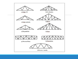 Los tipos de cerchas son:
 
